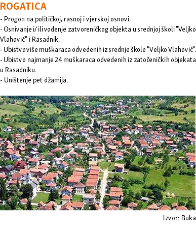 ROGATICA - Progon na političkoj, rasnoj i vjerskoj osnovi. - Osnivanje i/ili vođenje zatvoreničkog objekta u srednjoj školi "Veljko Vlahović" i Rasadnik. - Ubistvo više muškaraca odvedenih iz srednje škole "Veljko Vlahović". - Ubistvo najmanje 24 muškaraca odvedenih iz zatočeničkih objekata u Rasadniku. - Uništenje pet džamija. ﷯ Izvor: Buka 